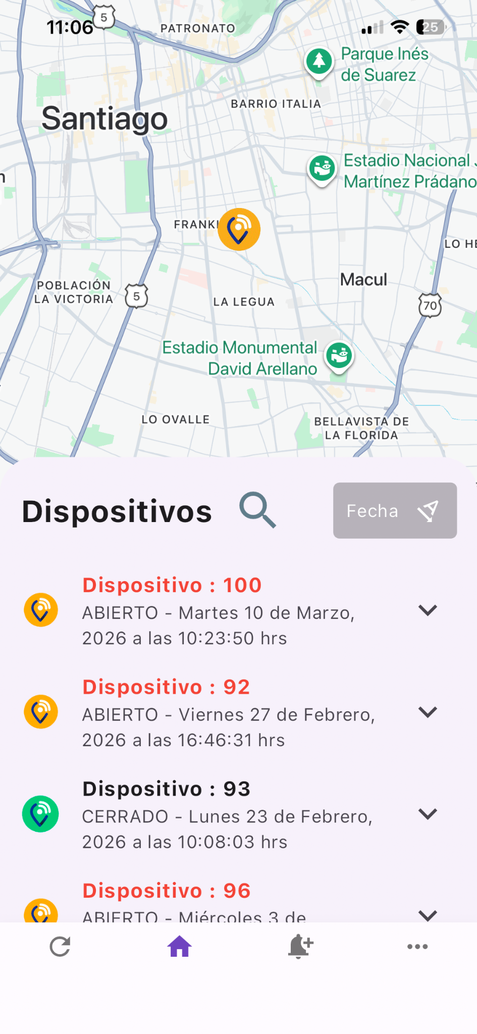 Dispositivos monitoreados